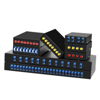 Panel Patch Fiber Optik 8 Port SCFC LC ST Set Lengkap dengan Pigtail dan Flange untuk Jaringan FTTH