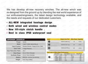 Odm Rugcel חם IP 67 עמיד למים 12v <span class=keywords><strong>winch</strong></span> 1300lb 4 x4 חבל סינתטי עבור ינקים - Product Image 6
