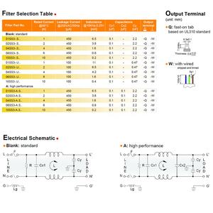 Kualitas tinggi sekrup dipasang Terminal modul masuk Filter 2A EMI Filter daya soket IEC C14 dengan tempat Sekring tunggal - Product Image 4