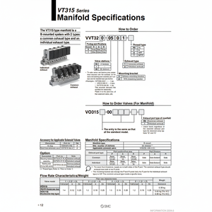 Soupape de collecteur pneumatique SMC VO315-005T pièces pneumatiques - Product Image 1