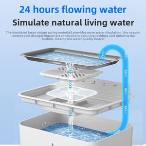 Smart Pet <span class=keywords><strong>Dog</strong></span> acqua alimentatore silenzioso circolazione automatica filtrazione temperatura costante riscaldamento fonte di ricarica-acqua per gatti - Product Image 3