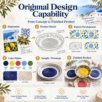 Plat à râper l'ail en céramique à motif floral personnalisé, style méditerranéen Santorin, en porcelaine, pour broyer le gingembre, vente en gros