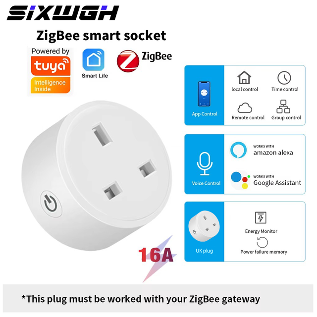 Tuya Zigbee 3.0 Smart UK Plug Socket 16A Energy Monitor Alexa Google Voice Control Timer