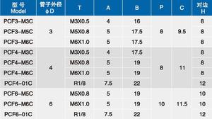 <span class=keywords><strong>Nitto</strong></span> <span class=keywords><strong>kohki</strong></span> ข้อต่อท่อทองเหลืองชนิด nbpt เชื่อมต่ออย่างรวดเร็ว - Product Image 6