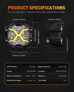 ไฟส่องสว่างแบบกันน้ำ <span class=keywords><strong>Novsight</strong></span> 4x4 LED สำหรับรถออฟโรด ไฟเลเซอร์ ไฟตัดหมอก ไฟทำงาน สำหรับรถยนต์และรถบรรทุก ไฟภายนอกรถยนต์ - Product Image 6