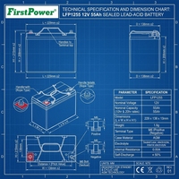 Batería de Plomo-Ácido VRLA de Alta Capacidad FirstPower LFP1255 12V 55Ah, Batería AGM de 10 Horas para Equipos Marinos y Paneles de CC Industriales