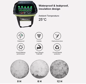 Sac isotherme de luxe imperméable en TPU souple pour voiture, pique-nique, plage, camping, stockage alimentaire - Product Image 4