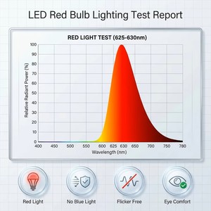 Lampadina per Terapia a Luce Rossa <span class=keywords><strong>LED</strong></span> per Uso Domestico, Blocca la Luce Blu per Favorire il Sonno Profondo e il Relax, Delicata per gli Occhi e a Risparmio Energetico - Product Image 4