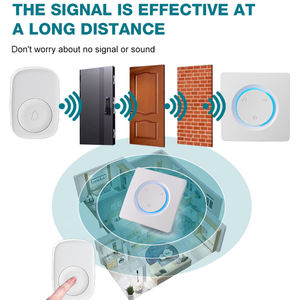 New Arrival 656FT Range Apartment Indoor Office Village LED <strong>Blue</strong> Light Easy to Install Wireless Self-powered Door <strong>Bell</strong> - Product Image 4