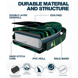 الأكثر مبيعًا مجموعة لوح تزلج خارجي قوي ومتين 7 لوح أمواج بحرية لمياه المحيط - Product Image 4