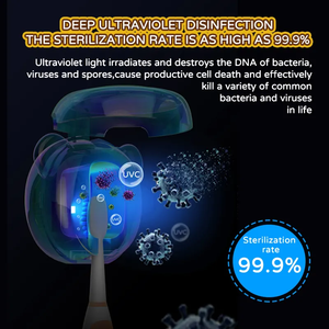 Porte-brosse à dents mural ours Brosse à dents intelligente portable Stérilisateur Uvc + Uva Taux de stérilisation 99.99% - Product Image 4