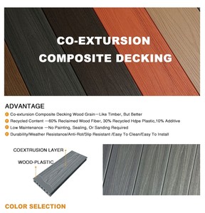 Tarima Moderna de WPC 3D para Exteriores, Suelo de Madera Plástica Compuesta, Impermeable, Instalación con Sistema de Clic para Jardines y Patios - Product Image 3
