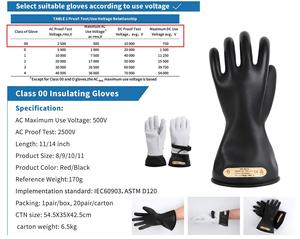 Guantes Dieléctricos Aislantes Antiestáticos PPEMAX Clase 00 Personalizados OEM/Marca Privada para Trabajo con Corriente de 500V - Product Image 6