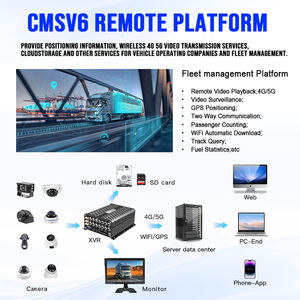 Sistem CCTV 12 Kanal Keamanan Kendaraan ADAS Black Box Mobil MDVR untuk Logistik Van, Kamera Pelacak Lokasi Keamanan dengan Wifi 4G GPS Mobile MXVR - Product Image 3