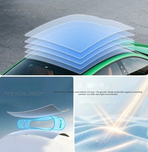 Xiaomi YU7 MAX Tenda Parasole Elettrica Pieghevole di Lusso con Attivazione Vocale Intelligente - Product Image 6
