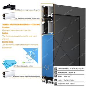 Porte d'entrée de villa de luxe, porte extérieure moderne en aluminium pour villas du Moyen-Orient - Product Image 2
