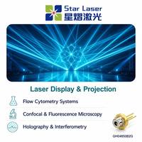 Dioda Laser Hijau SHARP 488nm 50mW TO18 Tanpa Timbal dengan Tutup Jendela, Tegangan Rendah 6V untuk Aplikasi Industri Laser Solid State