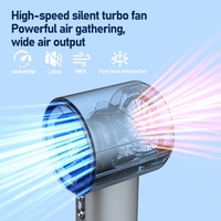 Ventilador Portátil de Mano 2025 con 100 Velocidades de Viento, Pantalla Digital, Carga USB y Batería de Larga Duración