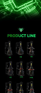 Ampoules de phares LED 60W 12 24V, éclairage automobile, fournisseur, compatible avec <span class=keywords><strong>H1</strong></span> H3 H4 <span class=keywords><strong>H7</strong></span> H11 9005 9012 - Product Image 5