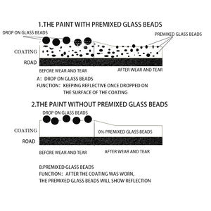 <span class=keywords><strong>Peinture</strong></span> de marquage routier promotionnelle 25 kg, vente d'usine, <span class=keywords><strong>peinture</strong></span> de marquage routier, meilleur prix, <span class=keywords><strong>peinture</strong></span> réfléchissante <span class=keywords><strong>blanche</strong></span> - Product Image 3
