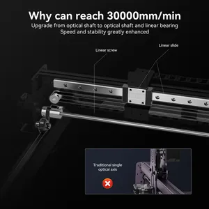 Machine de gravure et de découpe laser professionnelle ATOMSTACK X40 PRO 210W avec axe Z rotatif et chaîne de guidage de câbles - Product Image 6