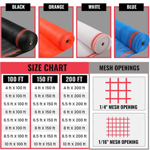 <span class=keywords><strong>Red</strong></span> de seguridad de malla para escombros, precio de <span class=keywords><strong>red</strong></span> anticaídas de polipropileno para obra de construcción, <span class=keywords><strong>red</strong></span> de seguridad para andamios - Product Image 6