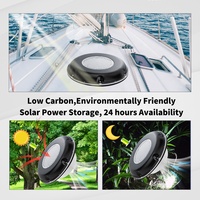Ventilateur solaire durable de toit d'acier inoxydable pour la caravane marine de remorque de yacht de bateau