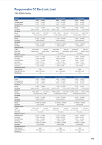 Nterface-herramienta de diagnóstico para el hogar, instrumento de medición de OAD 1200, 720232 18000 - Product Image 6