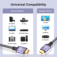 Câble HDMI ultra haute vitesse 8K jusqu'à 48 Gbps de taux de transfert, couleur profonde 240hz 48 bits