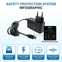 Adaptateur secteur universel certifié CE FCC CB, 20V1.2A 24W, 20 volts 1,2 ampère 1200 mA, chargeur mural standard EU US UK AR