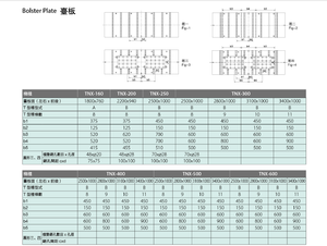 Poinçonneuse à pression manuelle à grande vitesse en Chine à vendre TNX-600 - Product Image 2