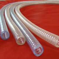 Tuyau en acier résistant aux basses températures, tuyau transparent en PVC résistant aux hautes températures, tuyau industriel pour déchargement de station-service