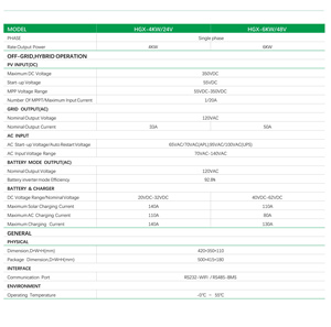 Onduleur solaire hybride monophasé CA 4 kW US 110 V 120 V, tension <span class=keywords><strong>de</strong></span> batterie 24 V, hors réseau/sur réseau, MPPT, onduleur CA à onde sinusoïdale pure - Product Image 5