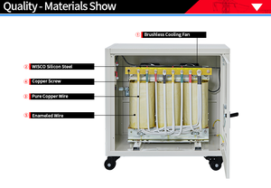 หม้อแปลงไฟฟ้าชนิดแห้ง40KVA หม้อแปลงแรงดันไฟฟ้าอุตสาหกรรม3เฟสประสิทธิภาพสูงประหยัดพลังงาน (ได้รับการรับรอง CE/ISO) - Product Image 6