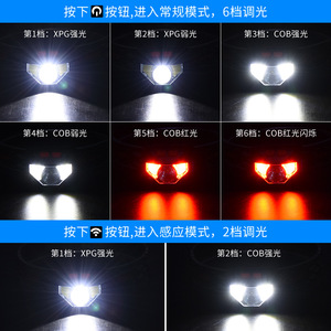 Lampe frontale LED rechargeable étanche rouge Cob pour la pêche de nuit transfrontalière - Product Image 5