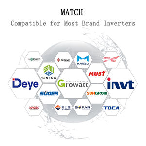 מכירה חמה באפריקה 15kwh 16kwh עומד 51.2v v 300ah lifepo4 סוללת ליתיום 10000 מחזורים קיר ארון קיר עבור אפריקה גיבוי כוח - Product Image 6