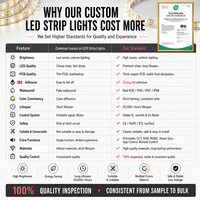 Bande lumineuse LED flexible en cuivre à commande intelligente personnalisée SMD5050 60 LED/m RGB changeant de couleur avec contrôle à distance par application et code QR