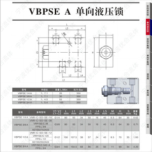 Accessoires pour vérins hydrauliques de stabilisateur, valves hydrauliques, connexion tubulaire unidirectionnelle fournie par le fabricant - Product Image 3