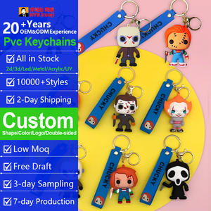 3D Horror <strong>Movie</strong> Character PVC Keychain Cute Spooky Figure Keyring Custom Logo Halloween Promotional Gift Bag Charm Wholesale - Product Image 1