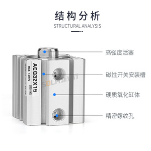 กระบอกลมแบบบาง ACQ แรงดันสูง ขนาด 12/16/20/25/32/40/50/63/80/100 สำหรับเครื่องจักร เชื่อมต่อแบบเกลียว โซลินอยด์ - Product Image 2