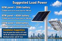 Caméra de sécurité solaire 4G pour extérieur à charge efficace et longue autonomie