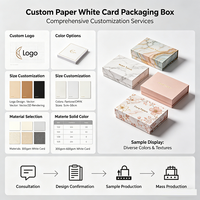 Caja de Regalo de Papel con Logotipo Personalizado, Laminado Mate, Grabado en Relieve, Impresión Personalizada, Carpetas de Papel Reciclado Recubierto para Cosméticos y Perfumes
