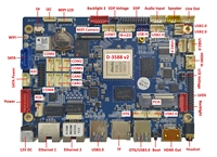 Carte mère Rockchip RK3588 pour application haute performance, compatible avec Android, LINUX, décodage 8K @ 60fps et sortie 8K @ 60fps