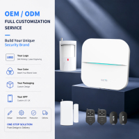 Sistema de Alarma WiFi GSM para Hogar Inteligente, para Marcas y Distribuidores de Seguridad, OEM ODM