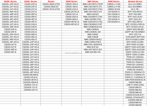 สวิตช์เครือข่ายดั้งเดิม Nexus 9500 ซีรีส์ N9K-C9508-FM-E2 - Product Image 3