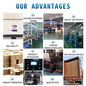 Masajeador de Piernas por Compresión de Aire de Venta Directa de Fábrica 2026 para la Circulación, Botas de Recuperación por Terapia de Compresión de Aire, Botas de Recuperación de Piernas - Product Image 5