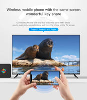 Android 12.0 Quad Core 4GB 32GB WiFi Smart TV Box 4K con Función de Decodificador Digital, Compatible con Reproducción por Internet, Mibox