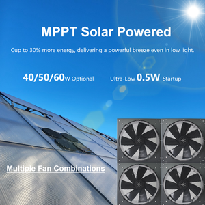 Ventilador de Pared Industrial de 24V con Motor sin Escobillas, Energía Solar, Ahorro de Energía, IP68, para Invernaderos y Avicultura, SN2015 - Product Image 2