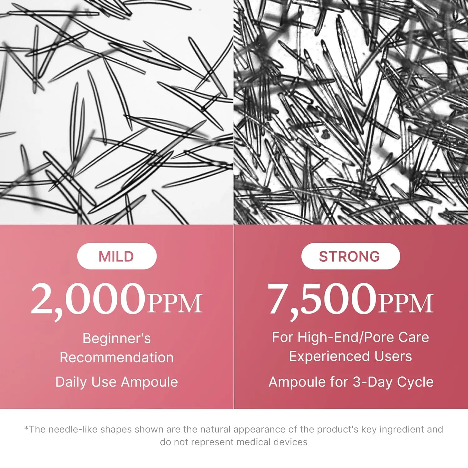 medicube pdrn pink collagen exosome shot serum