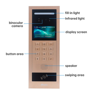 Sistema de Intercomunicación IP con Publicidad Gráfica para Centros de Gestión de Llamadas, Pantalla Táctil de 7 Pulgadas para Centros de Comunicación Empresarial - Product Image 2